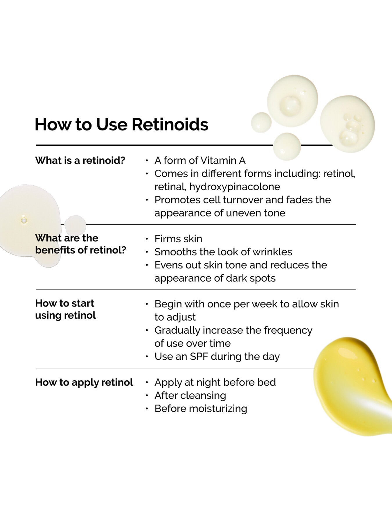 Retinal 0.2 Emulsion