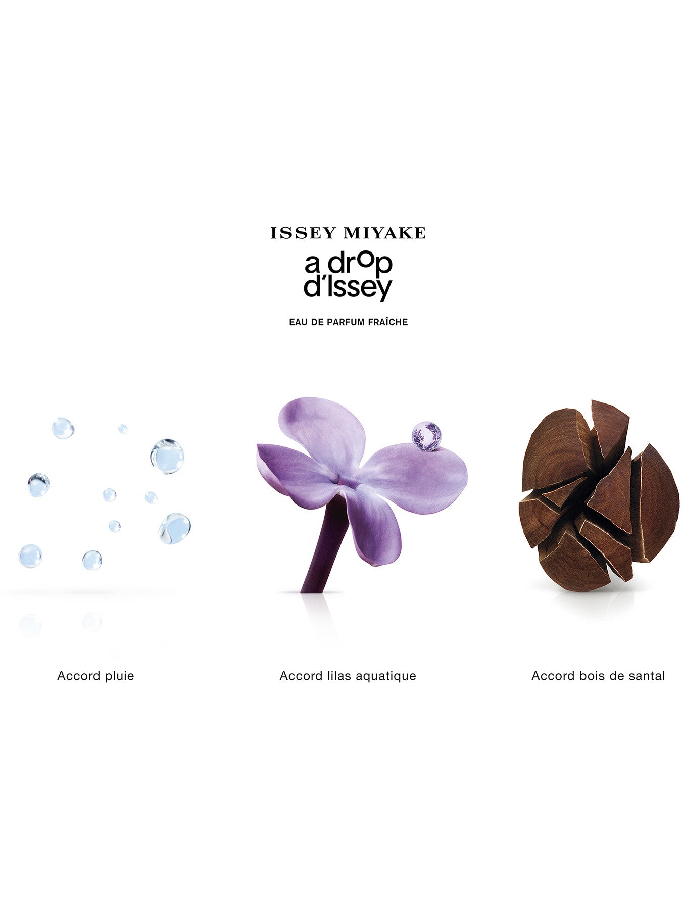 A Drop d'Issey Eau de Parfum Fraiche 30ml